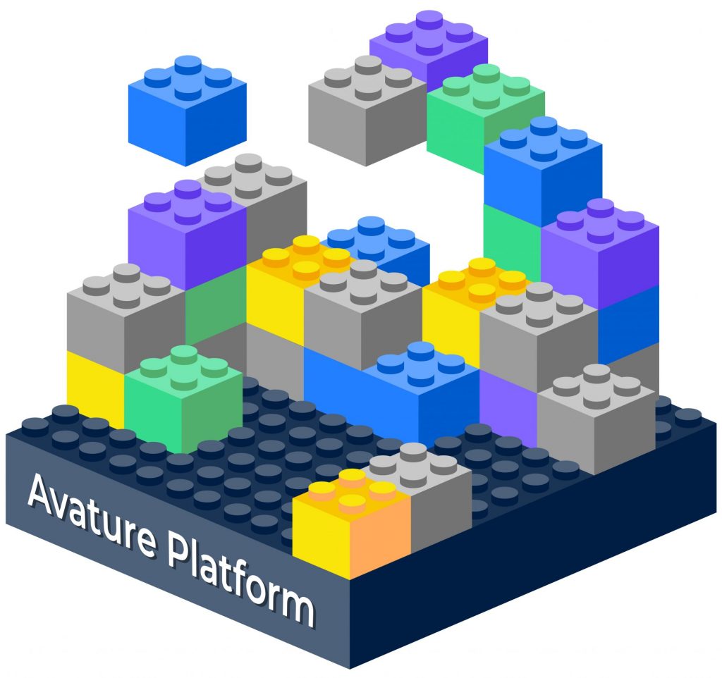 A graphic of toy blocks stacked over a toy block base labeled Avature Platform, representing its one-platform approach.
