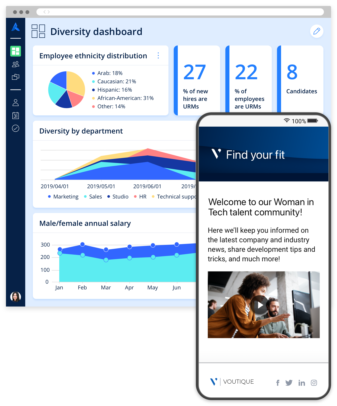 Two of Avature?s diversity features: a dashboard with different graphs and metrics about inclusion, and a mobile career site for women in technology.