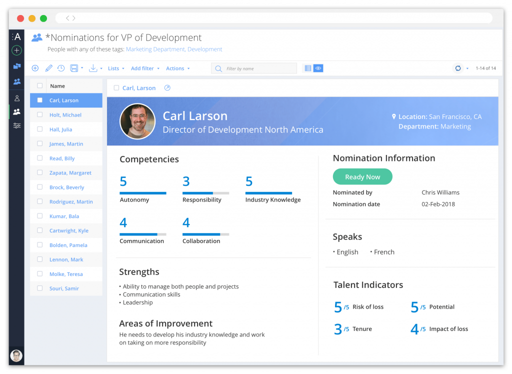An employee's profile, showing information about key competencies, strengths, areas of improvement, and nomination information.